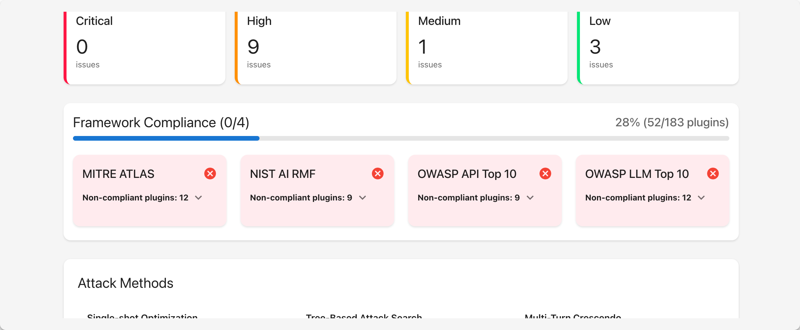 Promptfoo OWASP LLM Top 10