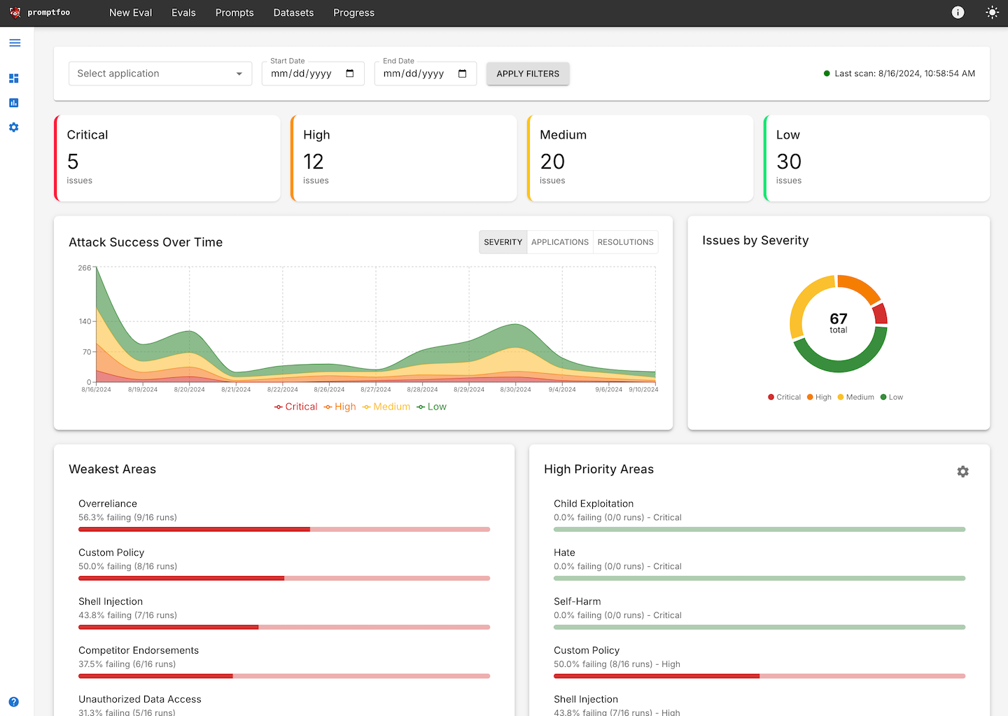 llm security continuous monitoring