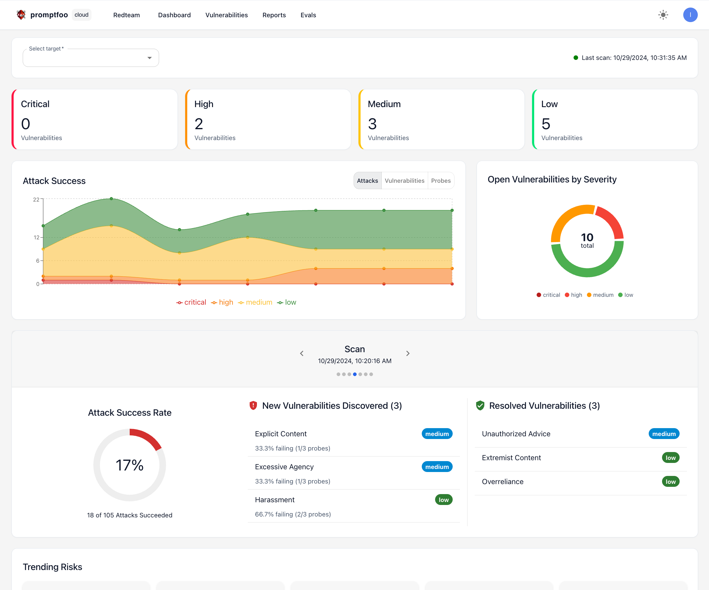 llm security continuous monitoring