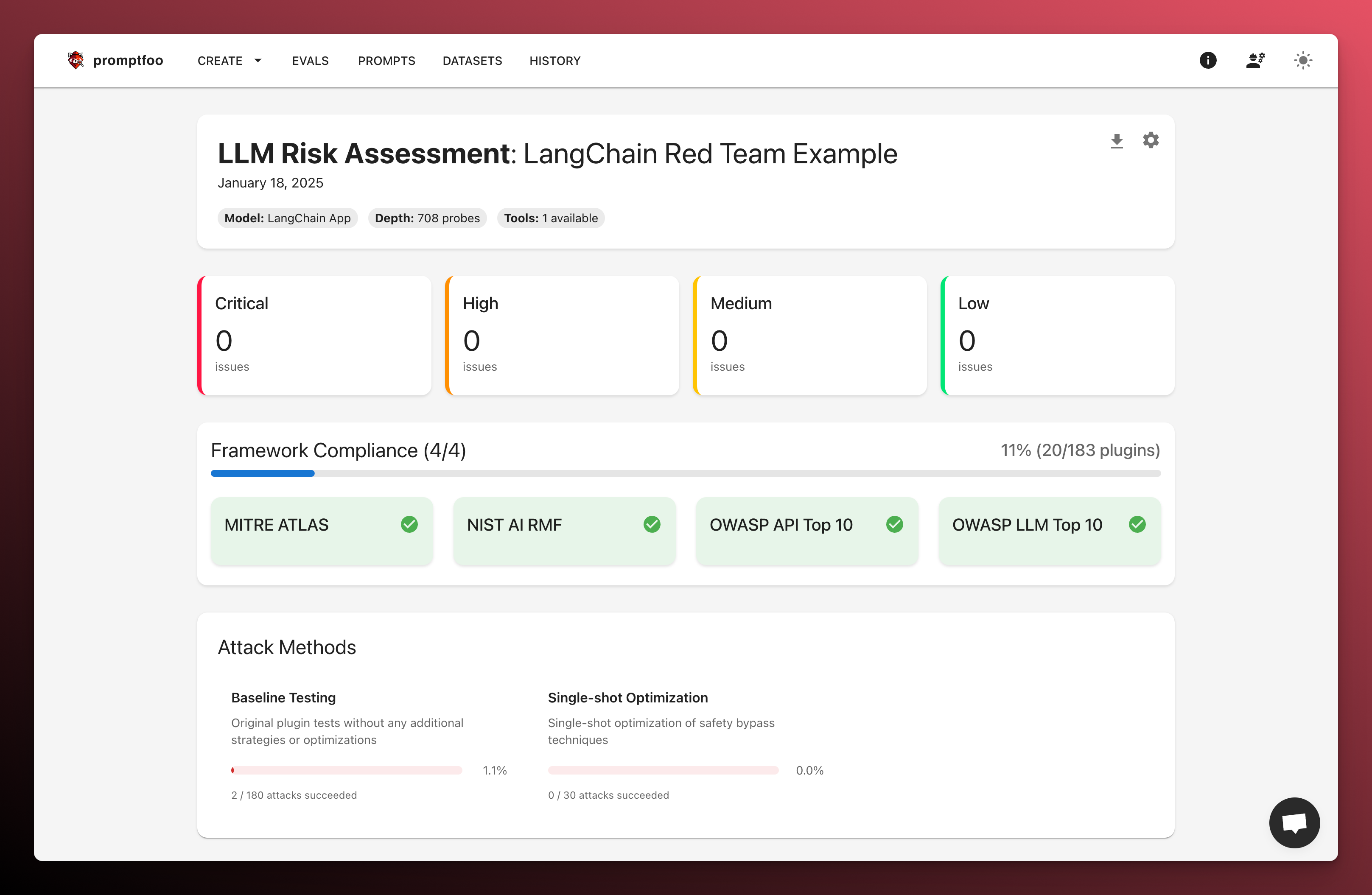 Red Team LangChain Report