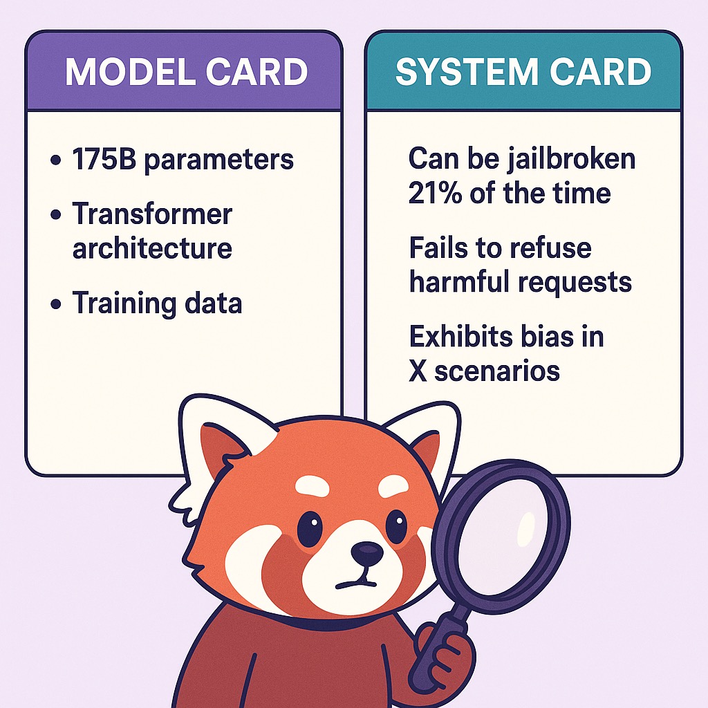 Model Card vs System Card Comparison