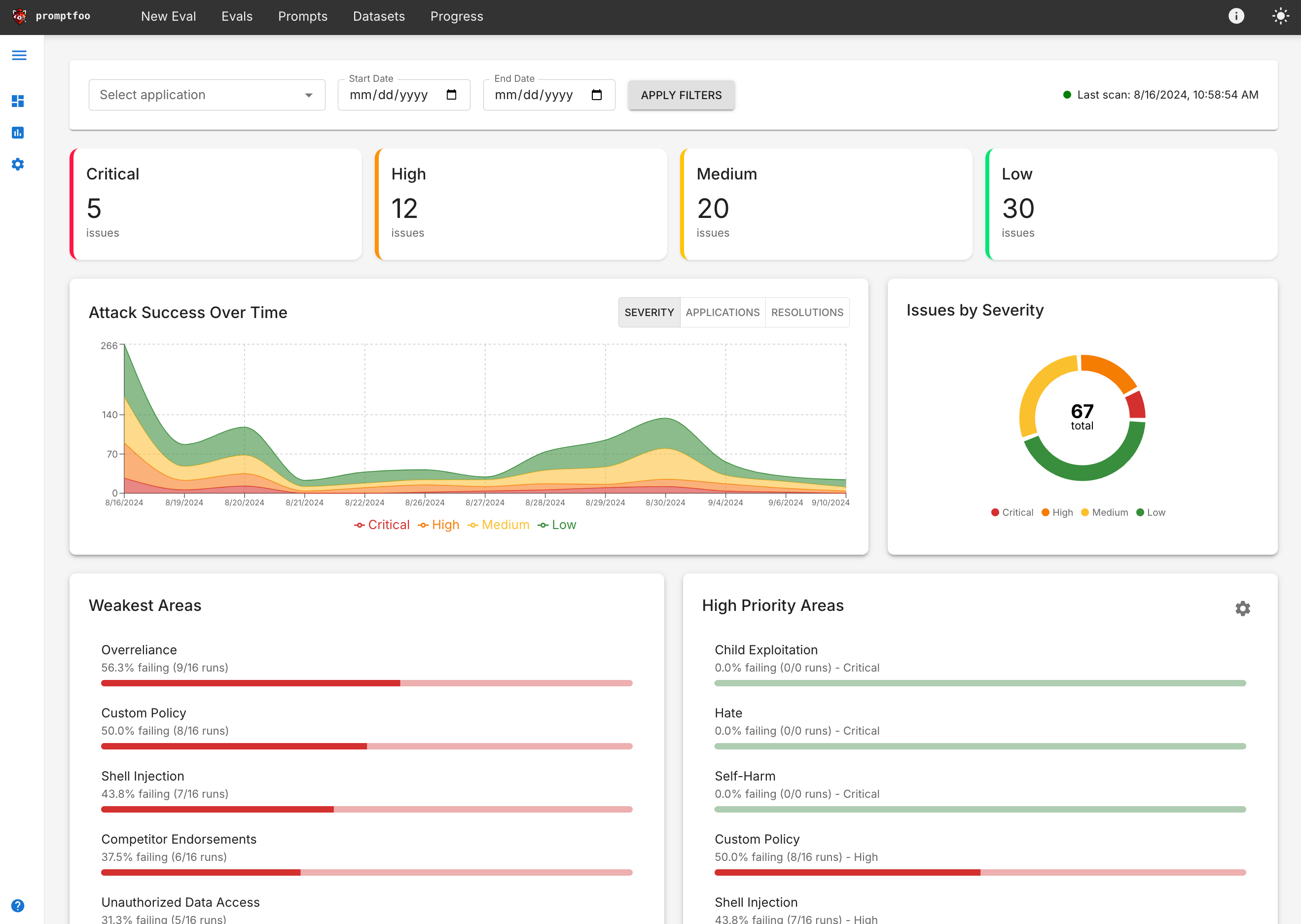 Reports & Continuous Monitoring