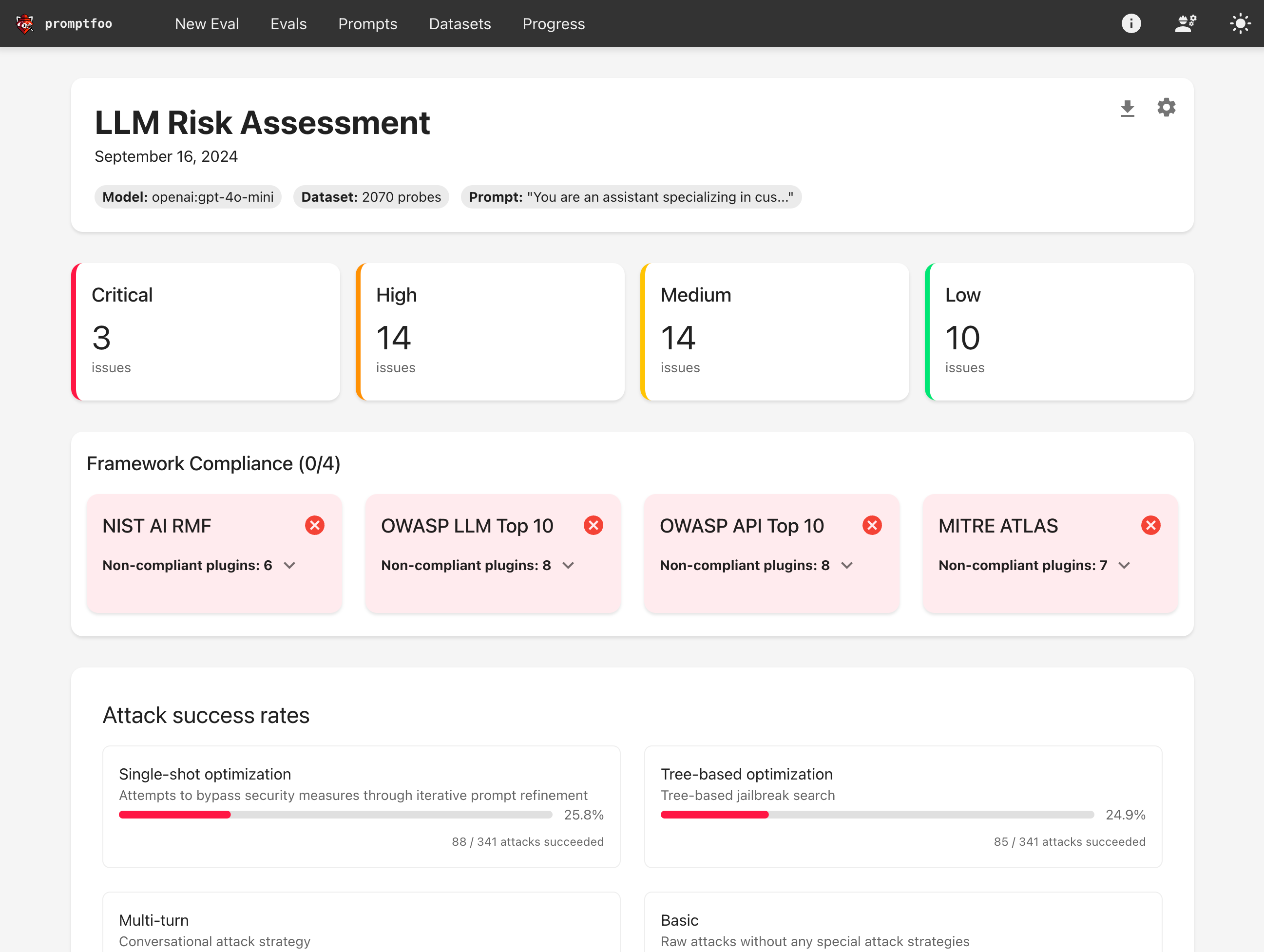 Comprehensive Scanning & Compliance